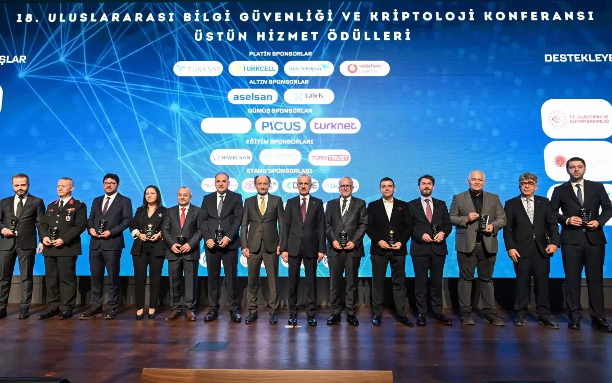 74 Bin Dolandırıcılık Alan Adı Engellendi