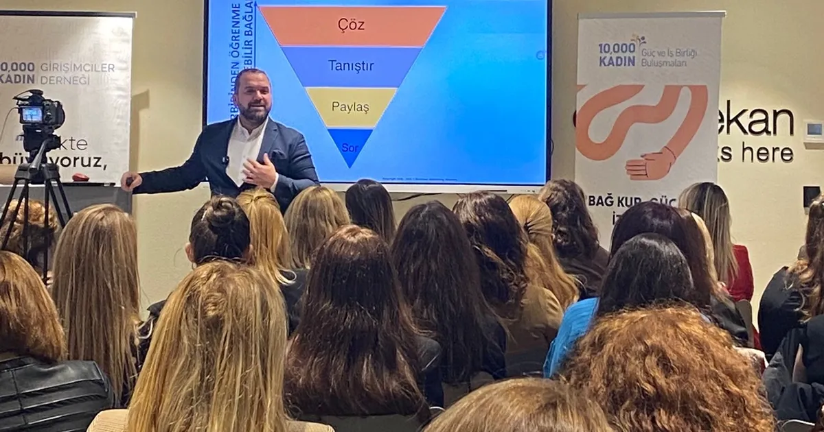 130’dan Fazla Girişimci Kadın ‘Güç ve İş Birliği’nde Buluştu